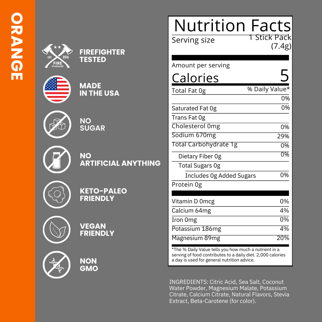 Fire Salt - Essential Hydration (32 Pack)