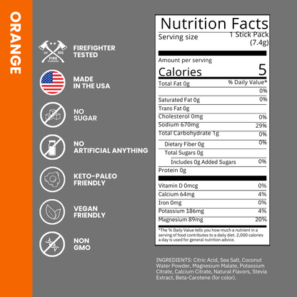 Fire Salt - Essential Hydration (32 Pack)