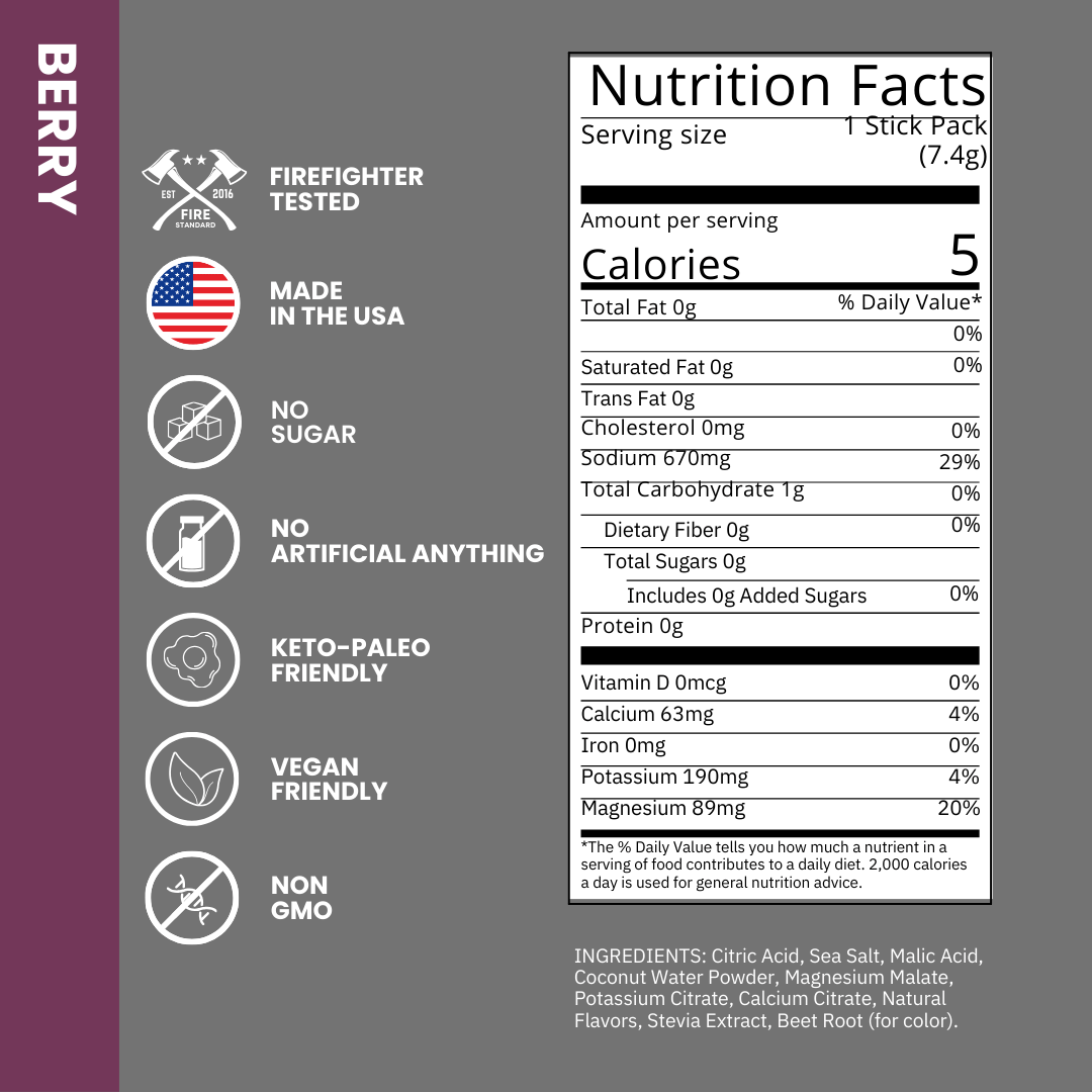 Fire Salt - Essential Hydration (32 Pack)