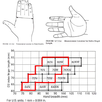 MK-1 Structural Firefighting Glove with Kevlar Knit Protection